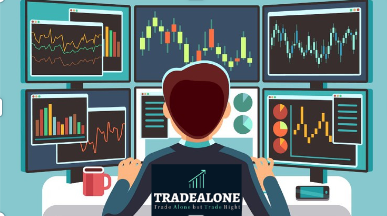 How to Trade Volatile Shares