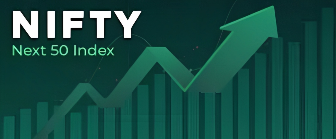 Nifty 50 Index return
