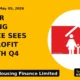 Aadhar Housing Finance Sees 22% Profit Growth Q4 Fy26 - TradeAlone