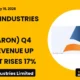 Aaron Industries Limited NSE AARON Q4 FY26 Results
