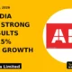 Abb India Posts Strong Q1 Results With 25% Order Growth - TradeAlone