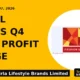 Ablbl Posts Q4 2026 Profit Surge - TradeAlone
