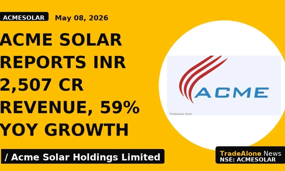 Acme Solar Reports INR 2,507 Cr Revenue, 59% YoY Growth - TradeAlone