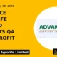 Advance Agrolife Limited Reports Q4 Fy26 Profit Surge - TradeAlone