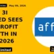 Affle 3i Limited Sees 20% Profit Growth in Q4 Fy2026 - TradeAlone