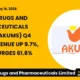 Akums Drugs and Pharmaceuticals Limited AKUMS Q4 FY26 Results