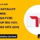 Alicon Castalloy Limited NSE Alicon Q4 FY26 Results