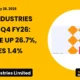 Apar Industries Limited Aparinds Q4 FY26 Results