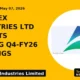 Apcotex Industries Ltd Reports Strong Q4-fy26 Earnings - TradeAlone
