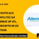 Alembic Pharmaceuticals Limited Aplltd Q4 FY26 Results