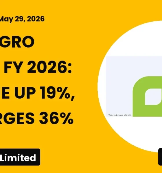 Aries Agro Limited ARIES Fy2026 Results