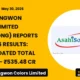 Asahi Songwon Colors Limited Asahisong Q4 FY26 Results