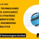 Axiscades Technologies Limited NSE Axiscades Strategic Plan May 2026