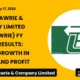 Balmer Lawrie & Company Limited Balmlawrie FY 2025-26 Results