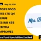 Mrs. Bectors Food Specialities Limited Bectorfood Q4 FY26 Results