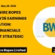 Bharat Wire Ropes Limited FY26 Earnings Presentation