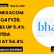 Bharti Hexacom Limited Bhartihexa Q4 FY26 Results