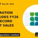 Birla Corporation Concludes FY26 With Record Cement Sales - TradeAlone