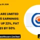 Blue Jet Healthcare Limited Bluejet Q4 FY26 Results