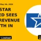 Blue Star Limited Sees 3.6% Revenue Growth in FY26 - TradeAlone