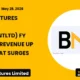 Bmw Ventures Limited Fy2025-26 Results: Revenue Up 10.48%, PAT Surges 14.20%