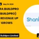Shankara Buildpro Limited Q4 FY26 Results