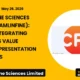 Camlin Fine Sciences Limited Camlinfine May 2026 Adding Integrating