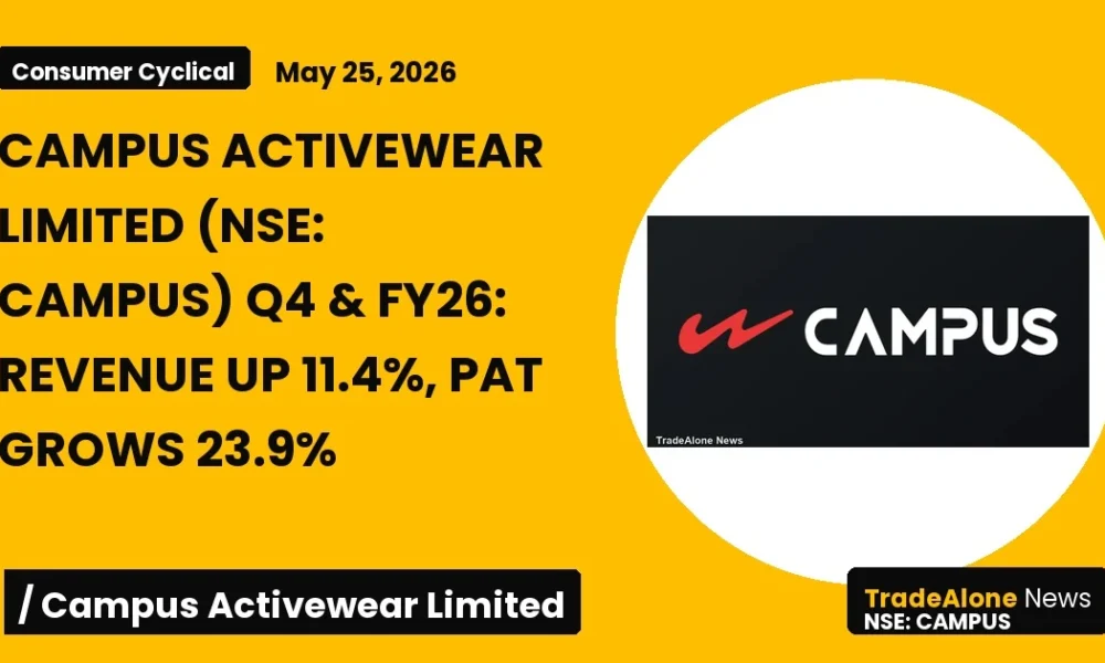 Campus Activewear Limited Campus Q4 FY26 Results