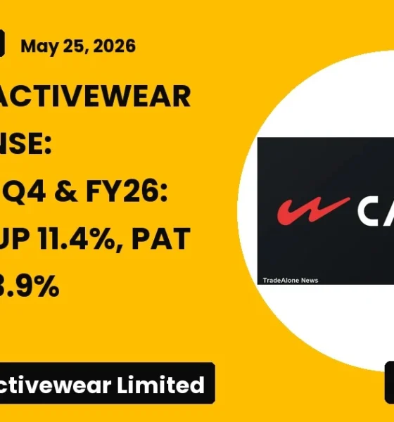 Campus Activewear Limited Campus Q4 FY26 Results