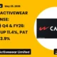 Campus Activewear Limited Campus Q4 FY26 Results