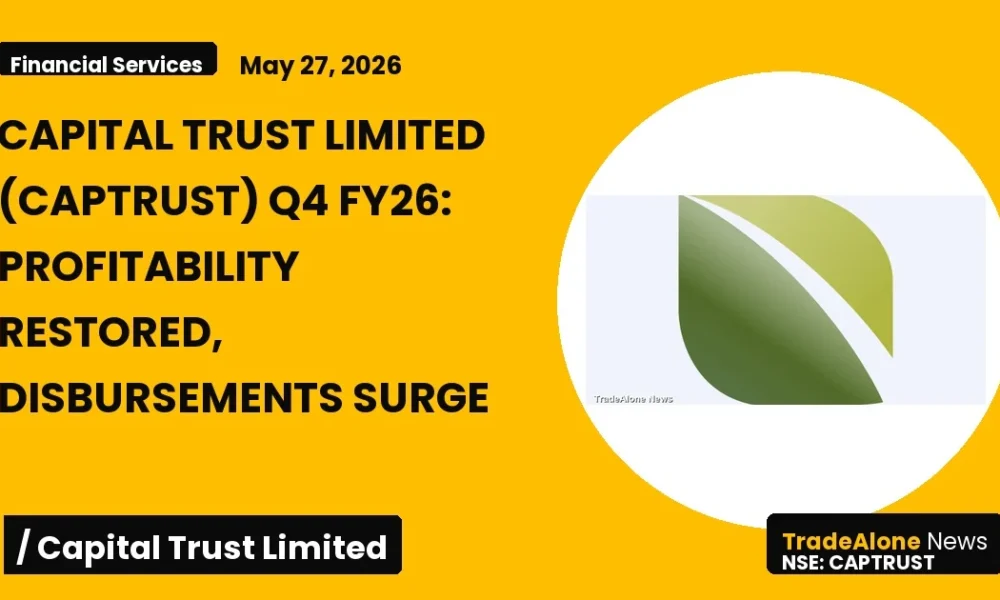 Capital Trust Limited Captrust Q4 FY26 Results
