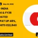 Carraro India Limited Carraro Q4 FY26 Results