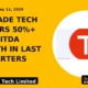 Cartrade Tech Delivers 50%+ Yoy Ebitda Growth in Last 12 Quarters - TradeAlone