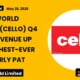 Cello World Limited CELLO Q4 FY26 Results