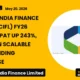 Capital India Finance Limited CIFL FY26 Results