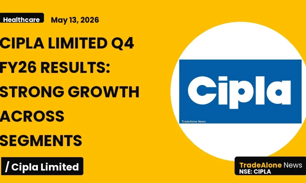 Cipla Limited CIPLA Q4 FY26 Results