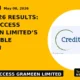 Q4 & FY26 Results: CreditAccess Grameen Limited's Profitable Growth - TradeAlone