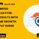 Crizac Limited Crizac Q4 FY26 Results