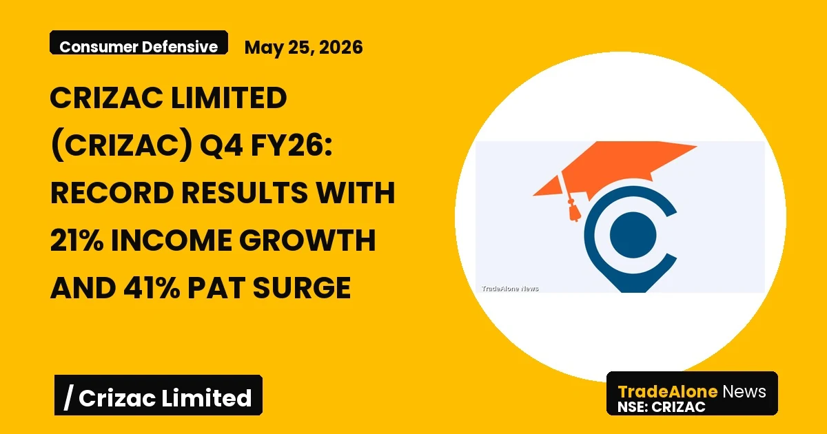 Crizac Limited Crizac Q4 FY26 Results