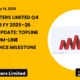 Crown Lifters Limited CROWN Q4 FY26 Results