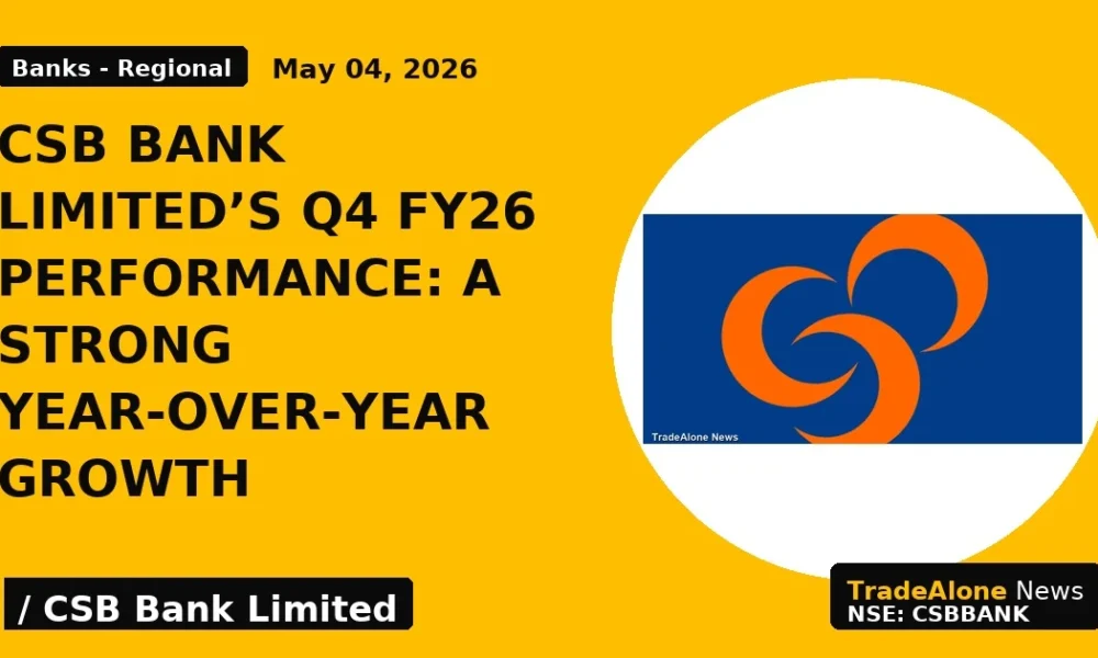 CSB Bank Limited's Q4 FY26 Performance: a Strong Year-over-Year Growth - TradeAlone