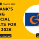 CSB Bank's Strong Financial Results for Q4 FY 2026 - TradeAlone