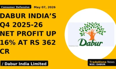 Dabur India's Q4 2025-26 Net Profit up 16% at Rs 362 Cr - TradeAlone