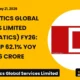 Datamatics Global Services Limited Datamatics FY26 Ebitda