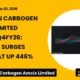 Dishman Carbogen Amcis Limited DCAL Q4 FY26 Results