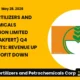 Deepak Fertilizers and Petrochemicals Corporation Limited Q4 FY26 Results