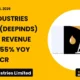 Deep Industries Limited Deepinds FY 2026 Results