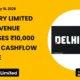 Delhivery Limited FY26 Results: Revenue Surpasses ₹10,000 Cr