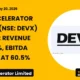Dev Accelerator Limited DEVX Q4 FY26 Results