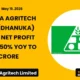 Dhanuka Agritech Limited Dhanuka Q4 FY26 Net Profit Rises